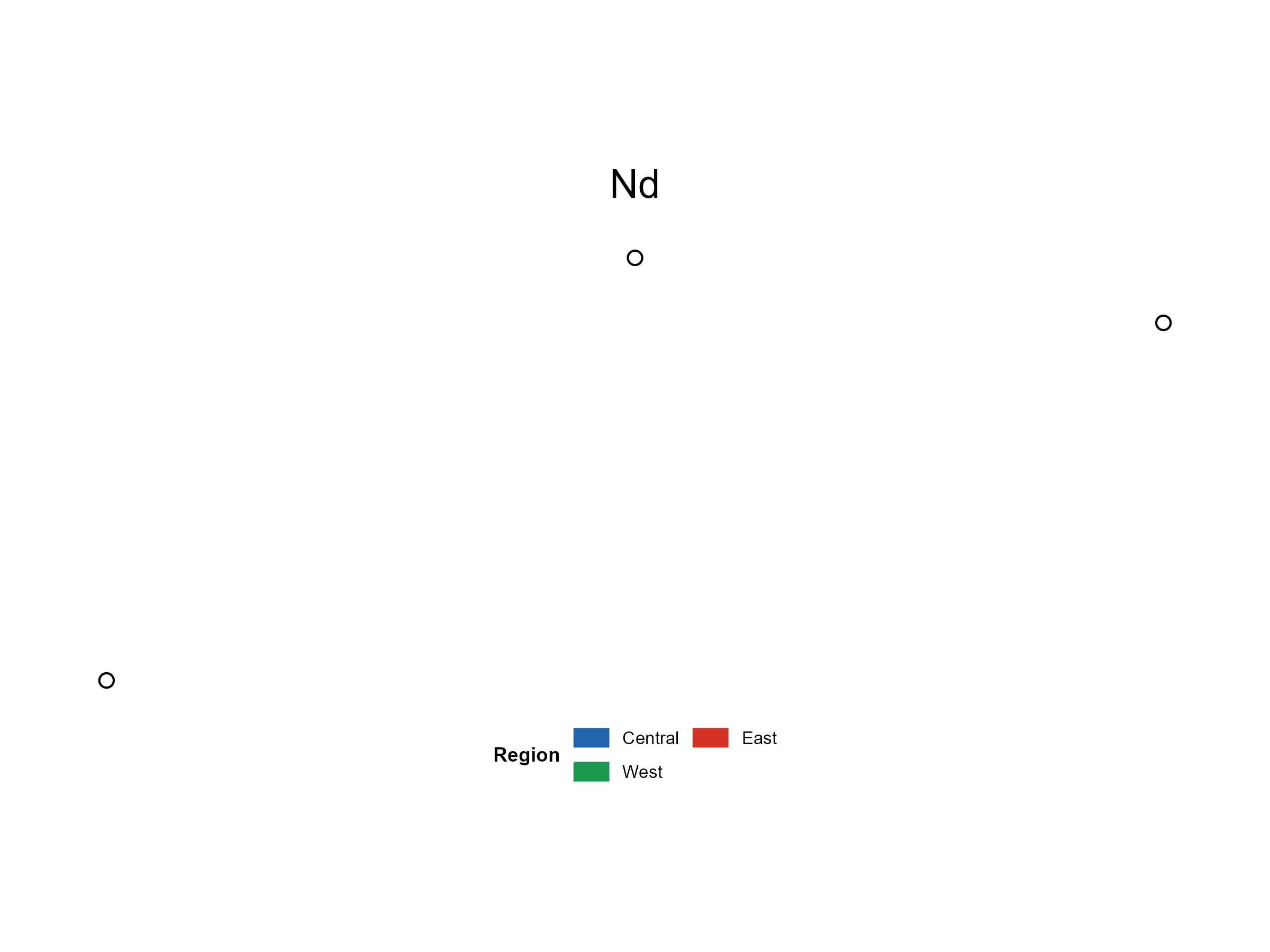 North Dakota display-offset layout